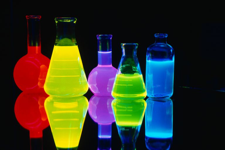 Chemiluminescence